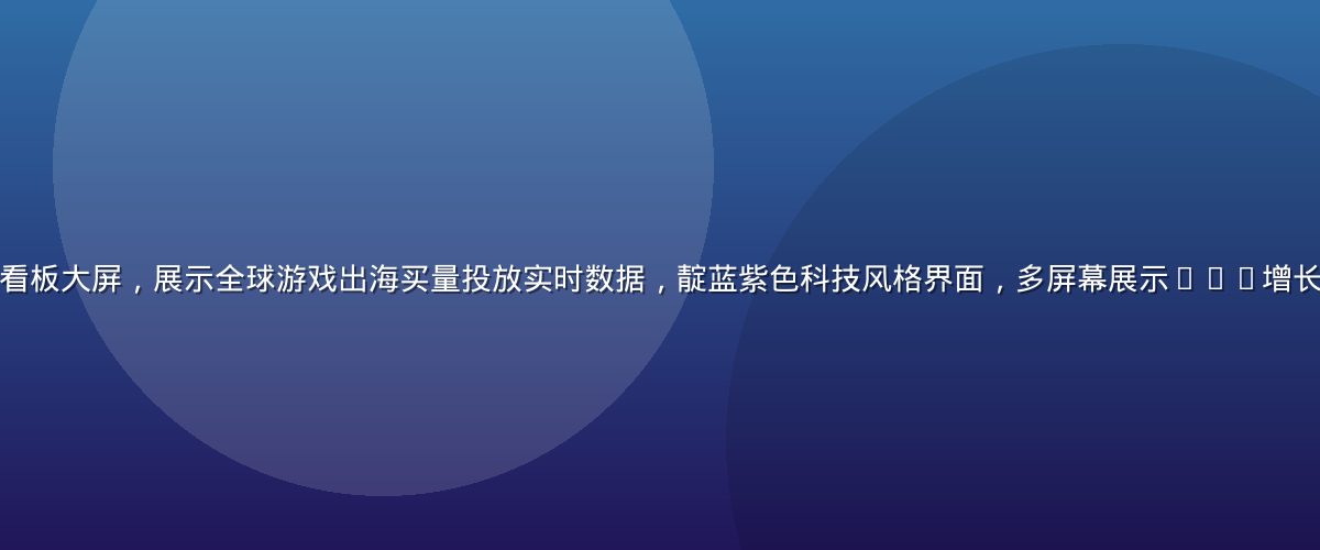 木瓜玩官网平台数据看板大屏，展示全球游戏出海买量投放实时数据，靛蓝紫色科技风格界面，多屏幕展示ROI增长曲线与用户获取漏斗
