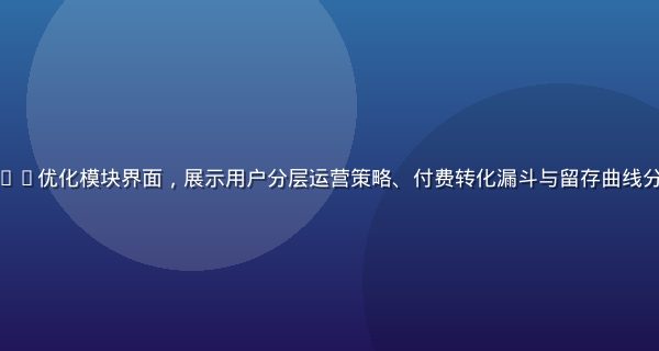 木瓜玩官网用户增长LTV优化模块界面，展示用户分层运营策略、付费转化漏斗与留存曲线分析，紫色渐变专业风格